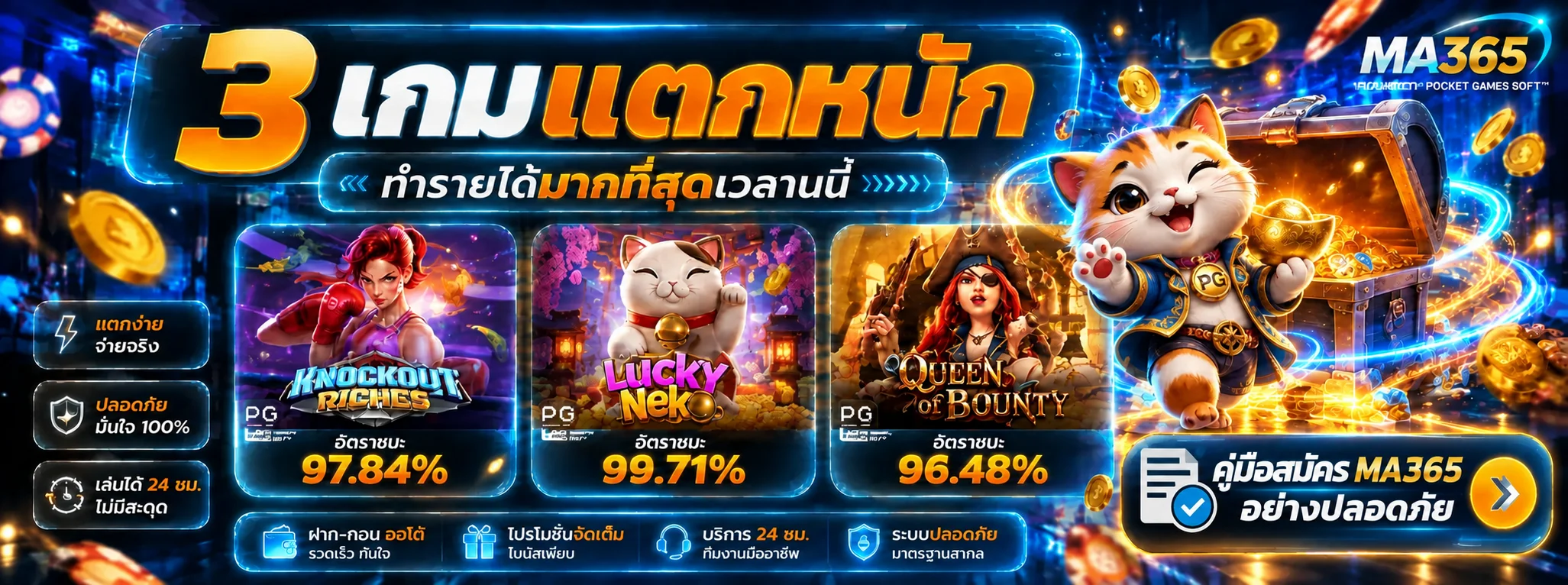 MA365 สมัครสมาชิกอย่างปลอดภัย | คู่มือครบทุกขั้น